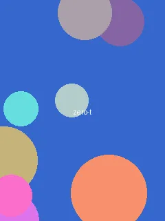年轻的朋友3完整视频 - 02角色图
